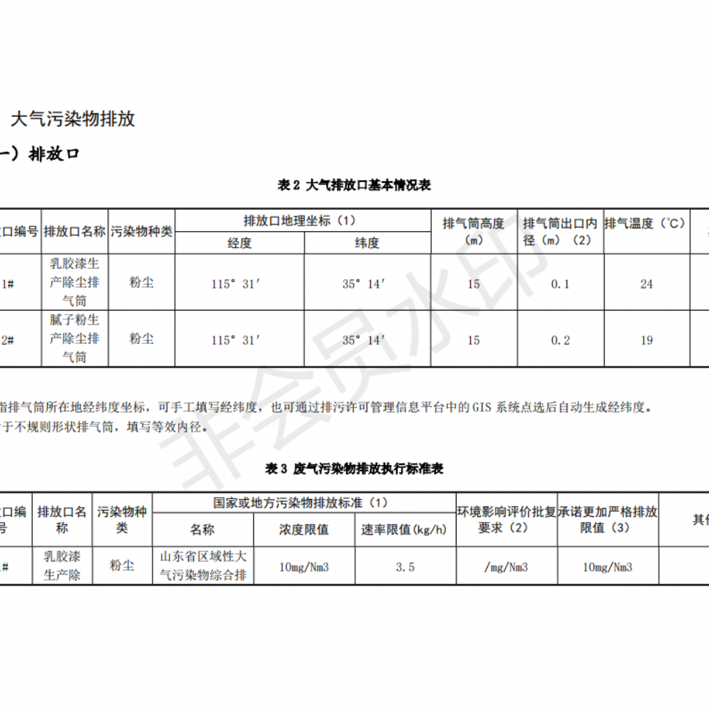 排污許可證申請前信息公開表